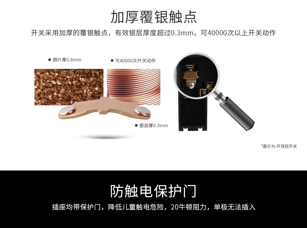 成都開(kāi)關(guān)插座代理廠 成都開(kāi)關(guān)插座代理廠