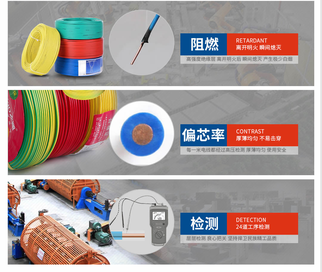 四川塔牌電線電纜代理 四川塔牌電線電纜代理