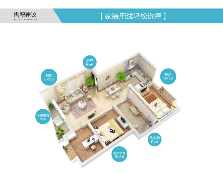 四川電線電纜代理價格 四川電線電纜代理價格